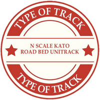 N KATO RoadBed UniTrack N KATO RoadBed UniTrack